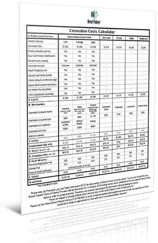 cremation lirp cremate costs