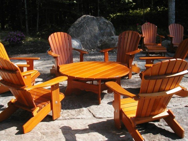 Patio Furniture And Fire Pits In Greenville Sc