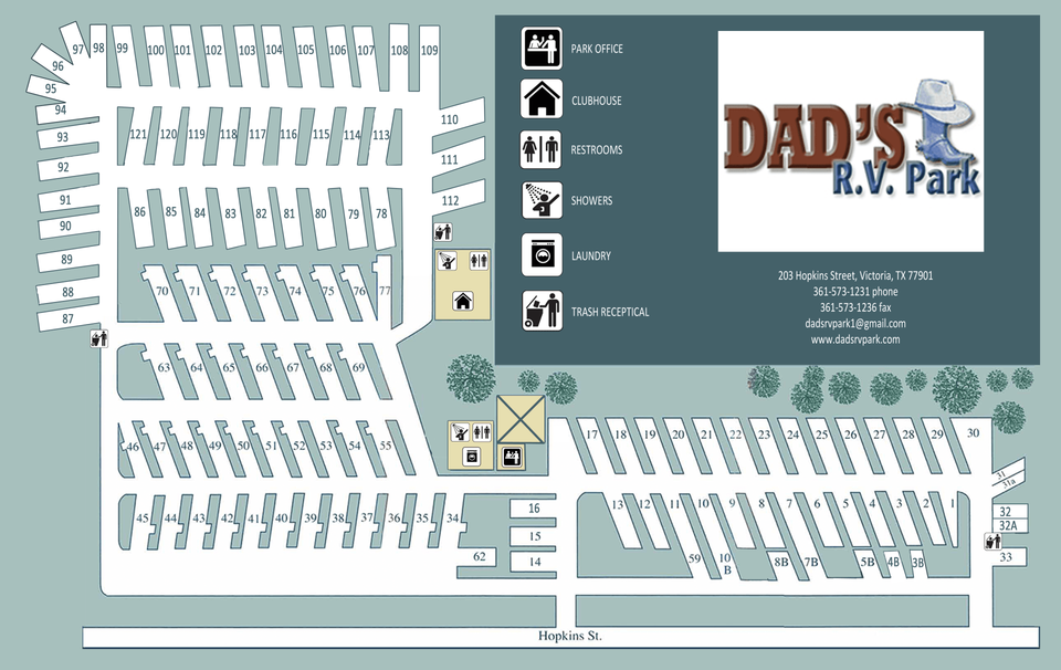 Victoria Texas RV Park | Dad's RV Park